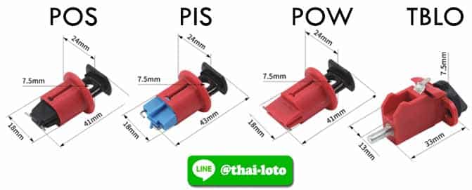 ตัวล็อคเบรคเกอร์ Breker Lockout
