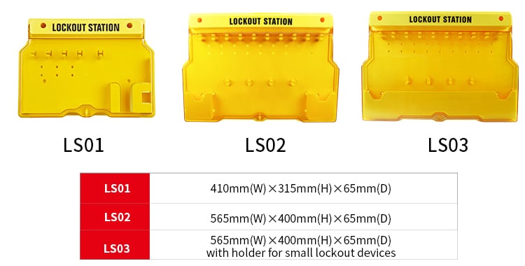 สถานนีเก็บอุปกรณ์ Locvkout-Station